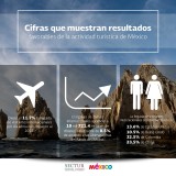 infografia1