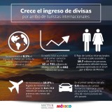 infografia2