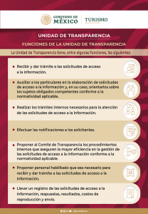 Funciones de la Unidad de Transparencia